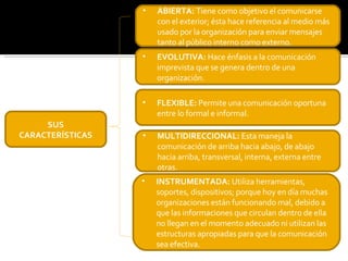 SUS CARACTERÍSTICAS ABIERTA:  Tiene como objetivo el comunicarse con el exterior; ésta hace referencia al medio más usado por la organización para enviar mensajes tanto al público interno como externo.  EVOLUTIVA:  Hace énfasis a la comunicación imprevista que se genera dentro de una organización.  FLEXIBLE:  Permite una comunicación oportuna entre lo formal e informal.  MULTIDIRECCIONAL:  Esta maneja la comunicación de arriba hacia abajo, de abajo hacia arriba, transversal, interna, externa entre otras.  INSTRUMENTADA:  Utiliza herramientas, soportes, dispositivos; porque hoy en día muchas organizaciones están funcionando mal, debido a que las informaciones que circulan dentro de ella no llegan en el momento adecuado ni utilizan las estructuras apropiadas para que la comunicación sea efectiva.  