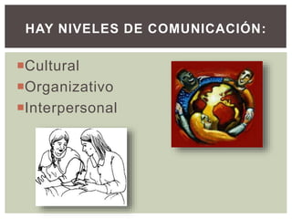 Cultural
Organizativo
Interpersonal
HAY NIVELES DE COMUNICACIÓN:
 