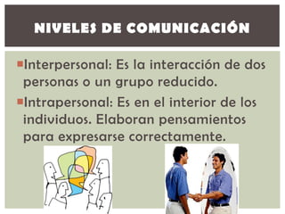 NIVELES DE COMUNICACIÓN

Interpersonal: Es la interacción de dos
 personas o un grupo reducido.
Intrapersonal: Es en el ...