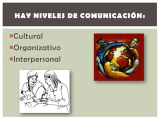 HAY NIVELES DE COMUNICACIÓN:

Cultural
Organizativo
Interpersonal
 