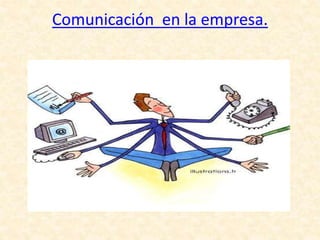 Comunicación en la empresa. 
 