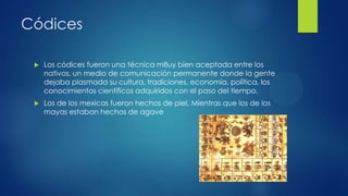 Códices


Los códices fueron una técnica m8uy bien aceptada entre los
nativos, un medio de comunicación permanente donde la gente
dejaba plasmada su cultura, tradiciones, economía, política, los
conocimientos científicos adquiridos con el paso del tiempo.



Los de los mexicas fueron hechos de piel. Mientras que los de los
mayas estaban hechos de agave

 