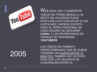 WEB PARA VER Y COMPARTIR
VIDEOS DE FORMA SENCILLA, EL
RESTO DE USUARIOS PUEDE
PUNTUARLO EN FUNCIÓN DE SI LES
GUSTA MÁS O MENOS, EN ESTE
CASO EL PERFIL PERSONAL DE
CADA USUARIO SE DENOMINA
CANAL Y LOS PROPIETARIOS DE
CANALES SE DENOMINAN
YOUTUBERS
LOS VIDEOS EN FORMATO
PREDETERMINADO QUE SE SUBAN
TENDRÁN UNA DURACIÓN DE 15
MINUTOS, TAMBIÉN HAY UN FORO
PARA QUE LOS USUARIOS SE
COMUNIQUEN ENTRE SI.
2005
 