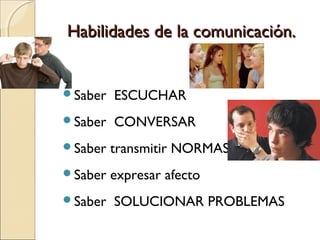 Habilidades de la comunicación.


Saber   ESCUCHAR
Saber   CONVERSAR
Saber   transmitir NORMAS
Saber   expresar afecto
Saber   SOLUCIONAR PROBLEMAS
 