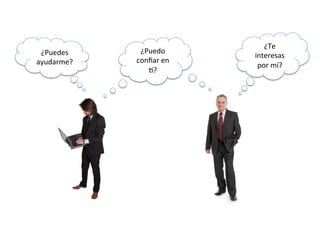 ¿Puedes	
  
ayudarme?	
  
¿Te	
  
interesas	
  
por	
  mí?	
  
¿Puedo	
  
conﬁar	
  en	
  
C?	
  
 