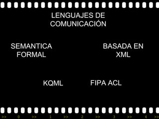 LENGUAJES DE
                COMUNICACIÓN


     SEMANTICA                       BASADA EN
      FORMAL                            XML



               KQML            FIPA ACL



>>    0   >>    1     >>   2    >>     3   >>    4   >>
 