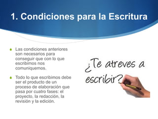 1. Condiciones para la Escritura

S  Las condiciones anteriores

son necesarios para
conseguir que con lo que
escribimos nos
comuniquemos.

S  Todo lo que escribimos debe

ser el producto de un
proceso de elaboración que
pasa por cuatro fases: el
proyecto, la redacción, la
revisión y la edición.

 