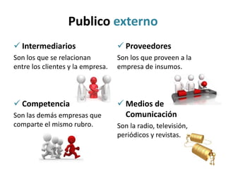 Publico externo
 Intermediarios
Son los que se relacionan
entre los clientes y la empresa.
 Competencia
Son las demás empresas que
comparte el mismo rubro.
 Proveedores
Son los que proveen a la
empresa de insumos.
 Medios de
Comunicación
Son la radio, televisión,
periódicos y revistas.
 