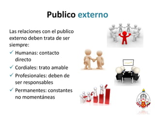 Publico externo
Las relaciones con el publico
externo deben trata de ser
siempre:
 Humanas: contacto
directo
 Cordiales: trato amable
 Profesionales: deben de
ser responsables
 Permanentes: constantes
no momentáneas
 