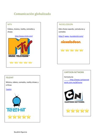 Comunicación globalizada<br /> NICKELODEONKids choice awards, caricaturas y comediahttp:// www. mundonick.com/ MTVVideos, música, reality, comedia y shows                  http://www.mtvla.com/TELEHITMúsica, videos, comedia, reality shows y criticasTelehitCARTOON NETWORKCaricaturashttp://www.cartoonnetwork.com.mx/#/home <br />