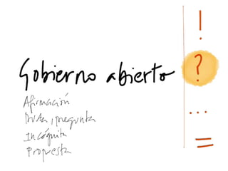 Comunicación en gobierno abierto