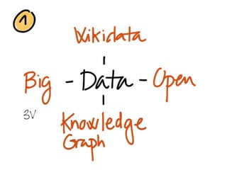 Comunicación en gobierno abierto