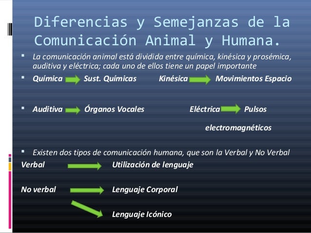 Lenguaje y comunicación.  Comunicacin-humana-y-animal-7-638