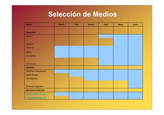 Selección de Medios
Medio                     Enero   Feb   Marzo   Abril   Mayo   Junio



Televisión
Canal 7



Canal 9
Canal 13

ESPN
Fox Sports



TyC Sports
Revistas
Deportes y Recreación
Sport Woman
Olé Deportes



El Mundo Deportivo
Banners en Internet
www.tycsports.com.ar
www.solodeportes.com
 