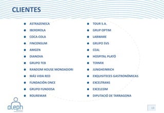 CLIENTES
    ASTRAZENECA              TOUR S.A.
    IBERDROLA                GRUP OPTIM
    COCA-COLA                LABWARE
    FINCONSUM                GRUPO SVS
    AMGEN                    CEAL
    DIANOVA                  HOSPITAL PLATÓ
    GRUPO TEB                TERMIX
    RANDOM HOUSE MONDADORI   JUNGHEINRICH
    MÁS VIDA RED             EXQUISITECES GASTRONÓMICAS
    FUNDACIÓN ONCE           EXCELTRANS
    GRUPO FUNDOSA            EXCELCOM
    ROUREMAR                 DIPUTACIÓ DE TARRAGONA


                                                          13
 