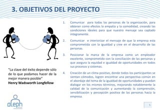 3. OBJETIVOS DEL PROYECTO
                                   1.   Comunicar para todas las personas de la organización, para
                                        obtener como efectos la empatía y la comodidad, creando las
                                        condiciones ideales para que nuestro mensaje sea captado
                                        íntegramente.
                                   2.   Comunicar e interiorizar el mensaje de que la empresa esta
                                        comprometida con la igualdad y cree en el desarrollo de las
                                        personas.
                                   3.   Posicionar la marca de la empresa como un empleador
                                        excelente, comprometido con la conciliación de las personas y
                                        que asegura la equidad e igualdad de oportunidades en todos
                                        sus procesos y sistemas.
"La clave del éxito depende sólo
de lo que podamos hacer de la      4.   Creación de un clima positivo, donde todos los participantes se
                                        sientan cómodos, logren encontrar una perspectiva común en
mejor manera posible”
                                        el abordaje del tema de la igualdad de oportunidades y puedan
Henry Wadsworth Longfellow              dialogar en los mismos términos, mejorando notablemente la
                                        calidad de la comunicación y aumentando la comprensión,
                                        sensibilización y percepción positiva de las personas hacia la
                                        empresa.

                                                                                                  5
 