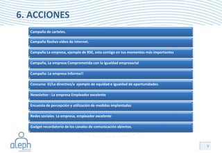 6. ACCIONES
  Campaña de carteles.

  Campaña flashes video de internet.

  Campaña La empresa, ejemplo de RSE, esta contigo en tus momentos más importantes

  Campaña, La empresa Comprometida con la igualdad empresarial

  Campaña: La empresa Informa!!

  Concurso El/La directivo/a ejemplo de equidad e igualdad de oportunidades.

  Newsletter : La empresa Empleador excelente

  Encuesta de percepción y utilización de medidas implantadas

  Redes sociales La empresa, empleador excelente

  Gadget recordatorio de los canales de comunicación abiertos.



                                                                                     9
 