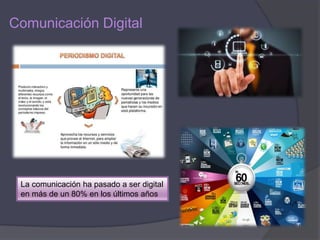 Comunicación Digital
La comunicación ha pasado a ser digital
en más de un 80% en los últimos años
 