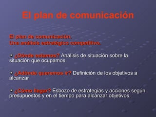 El plan de comunicación El plan de comunicación.  Una análisis estratégico competitivo. ¿Dónde estamos?  Análisis de situación sobre la situación que ocupamos. ¿Adónde queremos ir?  Definición de los objetivos a alcanzar ¿Cómo llegar?  Esbozo de estrategias y acciones según presupuestos y en el tiempo para alcanzar objetivos. 