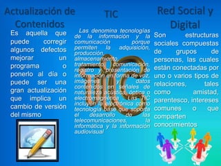 Actualización de                 TIC                   Red Social y
  Contenidos                                             Digital
 Es aquella que          Las denomina tecnologías
                      de la información y la           Son        estructuras
 puede     corregir   comunicación           porque    sociales compuestas
 algunos defectos     permiten la       adquisición,
                      producción,                      de      grupos      de
 mejorar         un   almacenamiento,                  personas, las cuales
 programa         o   tratamiento, comunicación,
                      registro y presentación de       están conectadas por
 ponerlo al día o     información en forma de voz,     uno o varios tipos de
 puede ser una        imágenes         y      datos
                      contenidos en señales de         relaciones,      tales
 gran actualización   naturaleza acústica, óptica o    como         amistad,
 que implica un       electromagnética . Las TIC       parentesco, intereses
                      incluyen la electrónica como
 cambio de versión    tecnología base que soporta      comunes      o     que
 del mismo            el    desarrollo    de     las   comparten
                      telecomunicaciones,         la
                      informática y la información     conocimientos
                      audiovisual
 