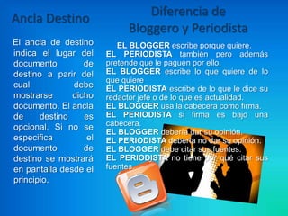 Ancla Destino                    Diferencia de
                             Bloggero y Periodista
El ancla de destino        EL BLOGGER escribe porque quiere.
indica el lugar del     EL PERIODISTA también pero además
documento         de    pretende que le paguen por ello.
destino a parir del     EL BLOGGER escribe lo que quiere de lo
                        que quiere
cual           debe     EL PERIODISTA escribe de lo que le dice su
mostrarse      dicho    redactor jefe o de lo que es actualidad.
documento. El ancla     EL BLOGGER usa la cabecera como firma.
de     destino    es    EL PERIODISTA si firma es bajo una
opcional. Si no se      cabecera.
                        EL BLOGGER debería dar su opinión.
especifica         el   EL PERIODISTA debería no dar su opinión.
documento         de    EL BLOGGER debe citar sus fuentes.
destino se mostrará     EL PERIODISTA no tiene por qué citar sus
en pantalla desde el    fuentes.
principio.
 