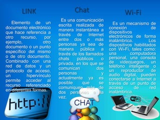 LINK                     Chat                      Wi-Fi
                            Es una comunicación
   Elemento de un                                    Es un mecanismo de
                          escrita realizada de
documento electrónico                              conexión              de
                          manera instantánea a     dispositivos
que hace referencia a
                          través de Internet       electrónicos de forma
otro    recurso,    por
                          entre dos o más          inalámbrica.         Los
ejemplo,           otro
                          personas ya sea de       dispositivos habilitados
documento o un punto
                          manera pública       a   con Wi-Fi, tales como:
específico del mismo                               una        computadora
                          través de los llamados
o de otro documento.                               personal, una consola
                          chats    públicos    o
Combinado con una                                  de videojuegos, un
                          privada, en los que se
red de datos y un                                  teléfono inteligente o
                          comunican          dos   un    reproductor     de
protocolo de acceso,
                          personas             y   audio digital, pueden
un         hipervínculo
                          actualmente ya es        conectarse a Internet a
permite acceder al
                          posible     que     se   través de un punto de
recurso referenciado
                          comuniquen más de        acceso       de      red
en diferentes formas.                              inalámbrica.
                          dos personas a la
                          vez.
 