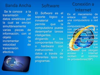 Banda Ancha                Software               Conexión a
 Se le conoce a la                                  Internet
                        El Software es el       Es el mecanismo de
transmisión       de
                        soporte lógico e        enlace     con      que
datos simétricos por                            una computadora o red
                        inmaterial      que
la cual se envían                               de
                        permite     que    la
simultáneamente                                 computadoras     cuenta
                        computadora pueda       con para conectarse a
varias piezas de
                        desempeñar tareas       Internet, lo que les
información, con el
                        inteligentes,           permite       visualizar
objeto            de                            las páginas web desde
                        dirigiendo    a  los
incrementar        la                           un navegador y acceder
                        componentes físicos
velocidad         de                            a otros servicios que
                        o hardware con          ofrece esta red. Las
transmisión
                        instrucciones       y   empresas que otorgan
efectiva.                                       acceso     a    Internet
                        datos a través de
                        diferentes tipos de     reciben    el   nombre
                                                de proveedores(ISP).
                        programas.
 