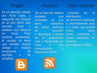 Blogger                   Podcast              Video Podcast
Es un servicio creado      Es un tipo de medios       Consiste     en    la
por Pyra Labs, y          digitales          que     distribución
adquirido por Google      consisten en una           de archivos multimedi
en el año 2003, que       serie         episódica    a (normalmente audi
permite      crear    y   de audio archivos          o o vídeo, que puede
publicar una bitácora     de             suscribir   incluir          texto
en      línea.     Para   y descargar a través       como subtítulos y
publicar contenidos,      de la sindicación          notas) mediante un
el usuario no tiene       web o transmitido en       sistema
que escribir ningún       línea       a      una     de redifusión (RSS).
código o instalar         computadora           o
programas            de   dispositivo móvil.
servidor       o     de
scripting.
 