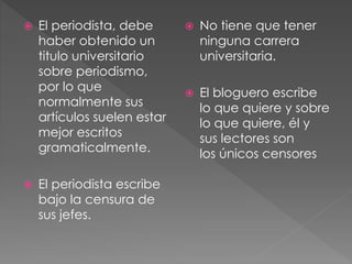 



El periodista, debe
haber obtenido un
titulo universitario
sobre periodismo,
por lo que
normalmente sus
artículos suelen estar
mejor escritos
gramaticalmente.
El periodista escribe
bajo la censura de
sus jefes.



No tiene que tener
ninguna carrera
universitaria.



El bloguero escribe
lo que quiere y sobre
lo que quiere, él y
sus lectores son
los únicos censores

 