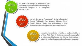 La web 1.0 es un tipo de web estática con
documentos que jamás se actualizaban y los
contenidos dirigidos a la navegación
HTML y GIF.
La web 2.0 es un "ecosistema" de la información:
Google, Wikipedia, Eby, Youtube, Blogger, Flickr,
Emule, Writely. Todas estas aplicaciones y sitios
tienen en común que su principal activo es el usuario.
La web 3.0 o semántica es la idea de añadir metadatos a
la Word Wide Web. El destino es mejorarla para ampliar
la interoperabilidad entre los sistemas informáticos y
reducir la mediación de operadores humanos necesaria.
 