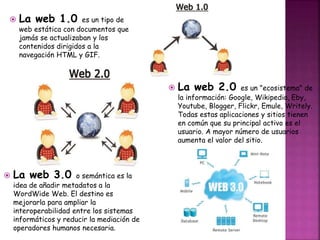  La web 1.0 es un tipo de 
web estática con documentos que 
jamás se actualizaban y los 
contenidos dirigidos a la 
navegación HTML y GIF. 
 La web 2.0 es un "ecosistema" de 
la información: Google, Wikipedia, Eby, 
Youtube, Blogger, Flickr, Emule, Writely. 
Todas estas aplicaciones y sitios tienen 
en común que su principal activo es el 
usuario. A mayor número de usuarios 
aumenta el valor del sitio. 
 La web 3.0 o semántica es la 
idea de añadir metadatos a la 
WordWide Web. El destino es 
mejorarla para ampliar la 
interoperabilidad entre los sistemas 
informáticos y reducir la mediación de 
operadores humanos necesaria. 
 