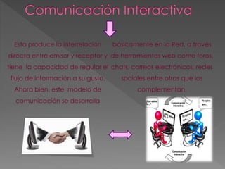 Esta produce la interrelación 
directa entre emisor y receptor y 
tiene la capacidad de regular el 
flujo de información a su gusto. 
Ahora bien, este modelo de 
comunicación se desarrolla 
básicamente en la Red, a través 
de herramientas web como foros, 
chats, correos electrónicos, redes 
sociales entre otras que los 
complementan. 
 
