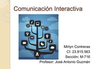 Comunicación Interactiva
Mirlyn Contreras
CI: 23.815.563
Sección: M-716
Profesor: José Antonio Guzmán
 