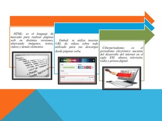 HTML: es el lenguaje de
marcado para realizar páginas
web en distintas versiones,
abarcando imágenes, textos,
videos y demás elementos.
Embed: se utiliza insertar
URL de videos sobre todo
utilizado para sus descargas
desde páginas web.
Ciberperiodismo: es el
periodismo electrónico naciente
del desarrollo del internet en el
siglo XXI. abarca televisión,
radio y prensa digital.
 