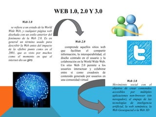 WEB 1.0, 2.0 Y 3.0
Web 1.0
se refiere a un estado de la World
Wide Web, y cualquier página web
diseñada con un estilo anterior del
fenómeno de la Web 2.0. Es en
general un término usado para
describir la Web antes del impacto
de la «fiebre punto com» en el
2001, que es visto por muchos
como el momento en que el
internet dio un giro
Web 2.0
comprende aquellos sitios web
que facilitan el compartir
información, la interoperabilidad, el
diseño centrado en el usuario y la
colaboración en la World Wide Web.
Un sitio Web 2.0 permite a los
usuarios interactuar y colaborar
entre sí como creadores de
contenido generado por usuarios en
una comunidad virtual Web 3.0
Movimiento social con el
objetivo de crear contenidos
accesibles por múltiples
aplicaciones non-browser (sin
navegador), el empuje de las
tecnologías de inteligencia
artificial, la web semántica, la
Web Geoespacial o la Web 3D
 