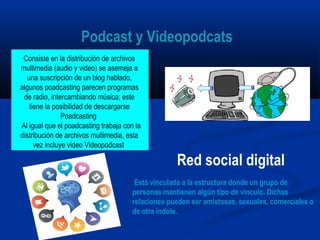 Consiste en la distribución de archivos
multimedia (audio y video) se asemeja a
una suscripción de un blog hablado,
algunos poadcasting parecen programas
de radio, intercambiando música; este
tiene la posibilidad de descargarse
Poadcasting
Al igual que el poadcasting trabaja con la
distribución de archivos multimedia, esta
vez incluye video Videopodcast
Está vinculada a la estructura donde un grupo de
personas mantienen algún tipo de vinculo. Dichas
relaciones pueden ser amistosas, sexuales, comerciales o
de otra índole.
Podcast y Videopodcats
Red social digital
 