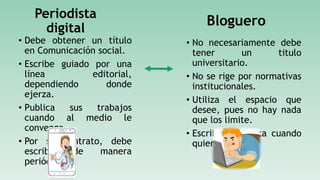 Periodista
digital
• Debe obtener un título
en Comunicación social.
• Escribe guiado por una
línea editorial,
dependiendo donde
ejerza.
• Publica sus trabajos
cuando al medio le
convenga.
• Por su contrato, debe
escribir de manera
periódica.
Bloguero
• No necesariamente debe
tener un titulo
universitario.
• No se rige por normativas
institucionales.
• Utiliza el espacio que
desee, pues no hay nada
que los limite.
• Escribe y publica cuando
quiere.
 
