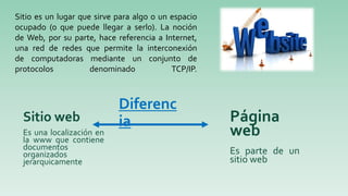 Sitio es un lugar que sirve para algo o un espacio
ocupado (o que puede llegar a serlo). La noción
de Web, por su parte, hace referencia a Internet,
una red de redes que permite la interconexión
de computadoras mediante un conjunto de
protocolos denominado TCP/IP.
Diferenc
iaSitio web
Es una localización en
la www que contiene
documentos
organizados
jerarquicamente
Página
web
Es parte de un
sitio web
 