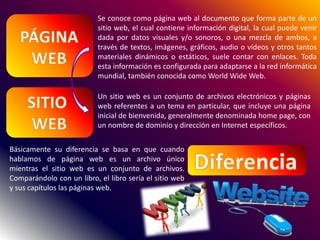 Se conoce como página web al documento que forma parte de un
sitio web, el cual contiene información digital, la cual puede venir
dada por datos visuales y/o sonoros, o una mezcla de ambos, a
través de textos, imágenes, gráficos, audio o vídeos y otros tantos
materiales dinámicos o estáticos, suele contar con enlaces. Toda
esta información es configurada para adaptarse a la red informática
mundial, también conocida como World Wide Web.
Un sitio web es un conjunto de archivos electrónicos y páginas
web referentes a un tema en particular, que incluye una página
inicial de bienvenida, generalmente denominada home page, con
un nombre de dominio y dirección en Internet específicos.
Básicamente su diferencia se basa en que cuando
hablamos de página web es un archivo único
mientras el sitio web es un conjunto de archivos.
Comparándolo con un libro, el libro sería el sitio web
y sus capítulos las páginas web.
 