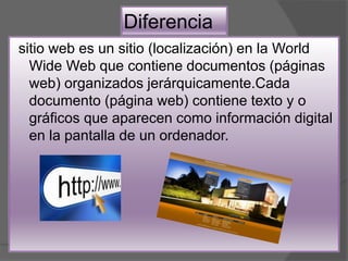 Diferencia
sitio web es un sitio (localización) en la World
Wide Web que contiene documentos (páginas
web) organizados jerárquicamente.Cada
documento (página web) contiene texto y o
gráficos que aparecen como información digital
en la pantalla de un ordenador.
 