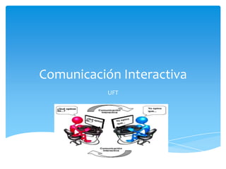Comunicación Interactiva
UFT

 