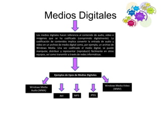 Medios Digitales
Los medios digitales hacen referencia al contenido de audio, vídeo e
imágenes que se ha codificado (comprimido digitalmente). La
codificación de contenidos implica convertir la entrada de audio y
vídeo en un archivo de medio digital como, por ejemplo, un archivo de
Windows Media. Una vez codificado el medio digital, se puede
manipular, distribuir y representar (reproducir) fácilmente en otros
equipos, así como transmitir a través de redes informáticas.
Ejemplos de tipos de Medios Digitales
Windows Media
Audio (WMA)
Windows Media Video
(WMV)
MP3 JPEGAVI
 