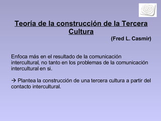 Teoría de la construcción de la Tercera Cultura (Fred L. Casmir) Enfoca más en el resultado de la comunicación intercultural, no tanto en los problemas de la comunicación intercultural en si.     Plantea la construcción de una tercera cultura a partir del contacto intercultural.  