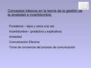 Conceptos básicos en la  teoría de la gestión de la ansiedad e incertidumbre   Forasteros – lejos y cerca a la vez Incertidumbre - (predictiva y explicativa) Ansiedad Comunicación Efectiva Toma de conciencia del proceso de comunicación   