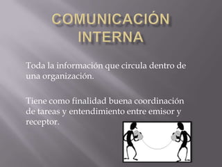 Toda la información que circula dentro de
una organización.

Tiene como finalidad buena coordinación
de tareas y entendimiento entre emisor y
receptor.
 