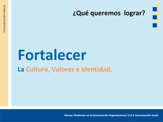 ¿Qué queremos lograr?




Fortalecer
La Cultura, Valores e Identidad.
 