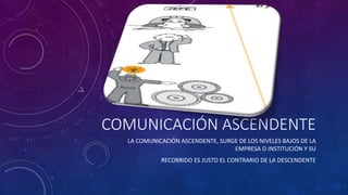COMUNICACIÓN ASCENDENTE 
LA COMUNICACIÓN ASCENDENTE, SURGE DE LOS NIVELES BAJOS DE LA 
EMPRESA O INSTITUCIÓN Y SU 
RECORRIDO ES JUSTO EL CONTRARIO DE LA DESCENDENTE 
 