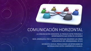 COMUNICACIÓN HORIZONTAL 
LA COMUNICACIÓN HORIZONTAL SE PRODUCE ENTRE PERSONAS Y 
DEPARTAMENTOS QUE ESTÁN EN UN MISMO 
NIVEL JERÁRQUICO, POR LO TANTO SE DESPLAZA SIGUIENDO LAS LÍNEAS 
HORIZONTALES DEL ORGANIGRAMA, EN SUS 
DIFERENTES NIVELES, PRODUCIENDO UN INTERCAMBIO DE 
INFORMACIONES ENTRE COMPAÑEROS O IGUALES. 
 
