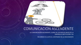 COMUNICACIÓN ASCENDENTE 
LA COMUNICACIÓN ASCENDENTE, SURGE DE LOS NIVELES BAJOS DE LA 
EMPRESA O INSTITUCIÓN Y SU 
RECORRIDO ES JUSTO EL CONTRARIO DE LA DESCENDENTE 
 