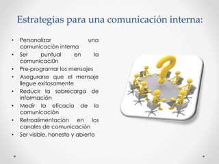 Comunicación interna y externa annyb